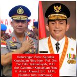 Keterangan Foto: Kapolda Kepulauan Riau Irjen. Pol. Drs. Yan Fitri Halimansyah, M.H. dan Gubernur Kepulauan Riau H. Ansar Ahmad, S.E., M.M., (Sumber foto: Istimewa).